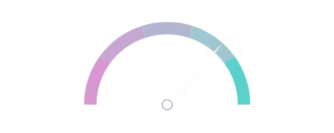 Teaser image of gauge visualization ranging from 0 to 100%